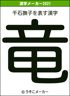 千石撫子の2021年の漢字メーカー結果