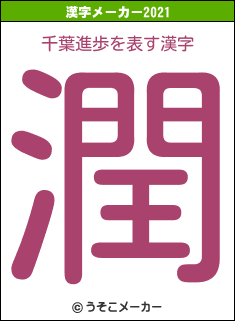 千葉進歩の2021年の漢字メーカー結果