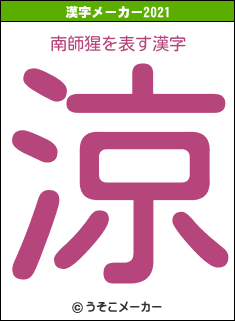 南師猩の2021年の漢字メーカー結果