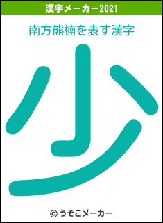 南方熊楠の2021年の漢字メーカー結果