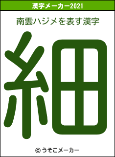 南雲ハジメの2021年の漢字メーカー結果