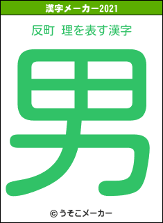 反町 理の2021年の漢字メーカー結果