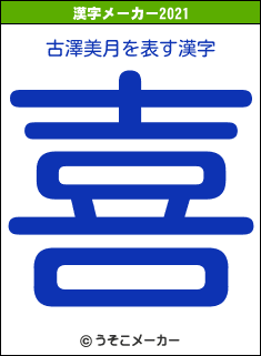 古澤美月の2021年の漢字メーカー結果