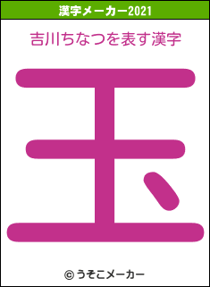 吉川ちなつの2021年の漢字メーカー結果