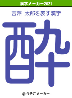 吉澤 太郎の2021年の漢字メーカー結果