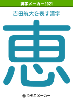 吉田航大の2021年の漢字メーカー結果