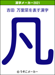 吉田 万里菜の2021年の漢字メーカー結果