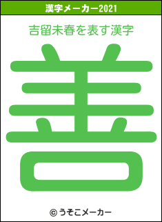 吉留未春の2021年の漢字メーカー結果