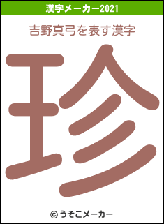 吉野真弓の2021年の漢字メーカー結果