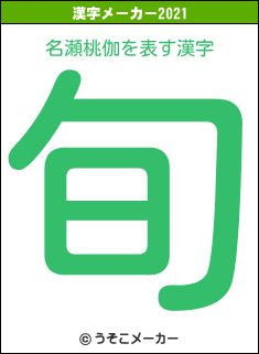 名瀬桃伽の2021年の漢字メーカー結果