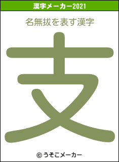 名無拔の2021年の漢字メーカー結果