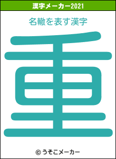 名轍の2021年の漢字メーカー結果