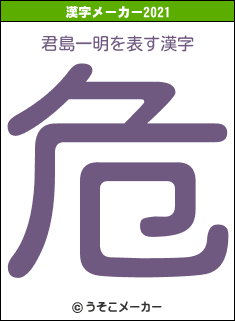 君島一明の2021年の漢字メーカー結果