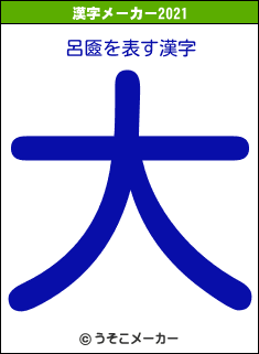 呂匳の2021年の漢字メーカー結果