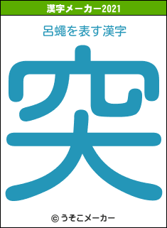 呂蠅の2021年の漢字メーカー結果