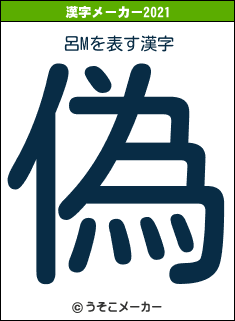 呂Mの2021年の漢字メーカー結果