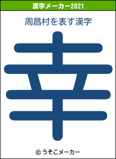 周昌村の2021年の漢字メーカー結果