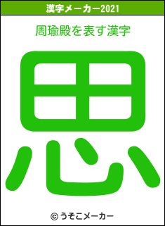 周瑜殿の2021年の漢字メーカー結果