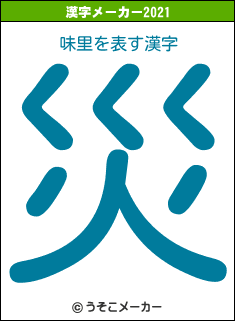 味里の2021年の漢字メーカー結果