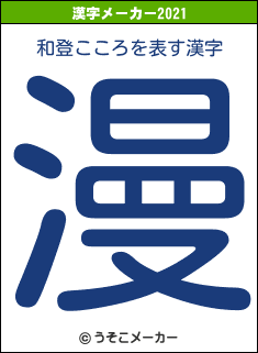 和登こころの2021年の漢字メーカー結果