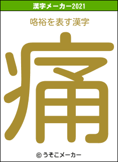 咯裕の2021年の漢字メーカー結果