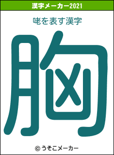 咾の2021年の漢字メーカー結果