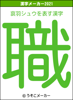 哀羽シュウの2021年の漢字メーカー結果