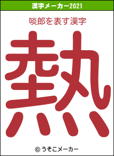 啖郎の2021年の漢字メーカー結果