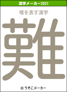 喀の2021年の漢字メーカー結果