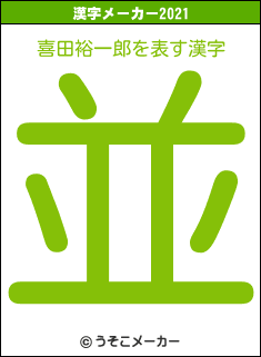喜田裕一郎の2021年の漢字メーカー結果