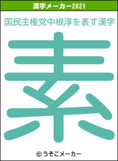 国民主権党中根淳の2021年の漢字メーカー結果
