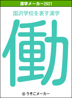 国沢学校の2021年の漢字メーカー結果