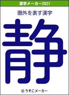 圏外の2021年の漢字メーカー結果