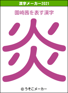 園崎茜の2021年の漢字メーカー結果