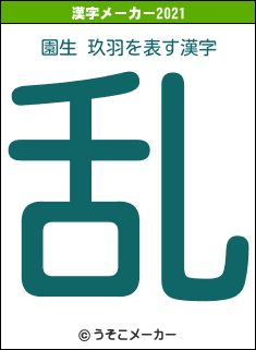 園生 玖羽の2021年の漢字メーカー結果