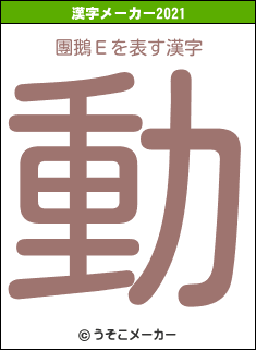 團鵝Εの2021年の漢字メーカー結果