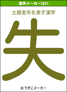 土屋圭市の2021年の漢字メーカー結果