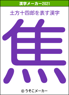 土方十四郎の2021年の漢字メーカー結果