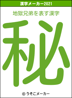 地獄兄弟の2021年の漢字メーカー結果