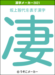 坂上智代の2021年の漢字メーカー結果