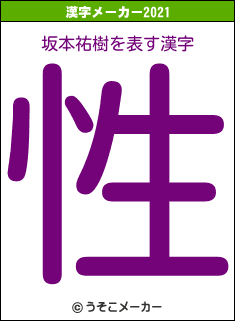 坂本祐樹の2021年の漢字メーカー結果