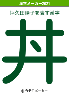 坪久田陽子の2021年の漢字メーカー結果