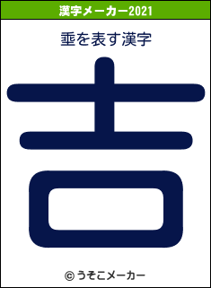 埀の2021年の漢字メーカー結果