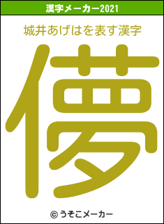 城井あげはの2021年の漢字メーカー結果