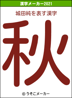 城田純の2021年の漢字メーカー結果