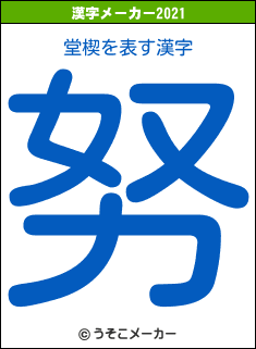 堂楔の2021年の漢字メーカー結果