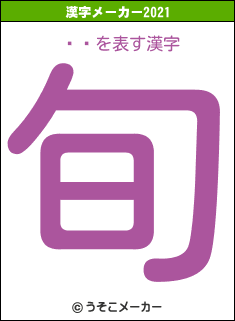 塡Ҵの2021年の漢字メーカー結果
