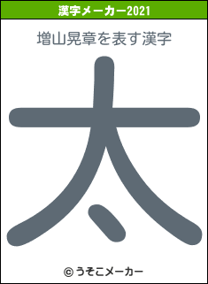 増山晃章の2021年の漢字メーカー結果