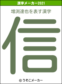 増渕達也の2021年の漢字メーカー結果