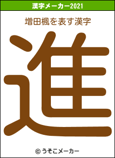 増田楓の2021年の漢字メーカー結果